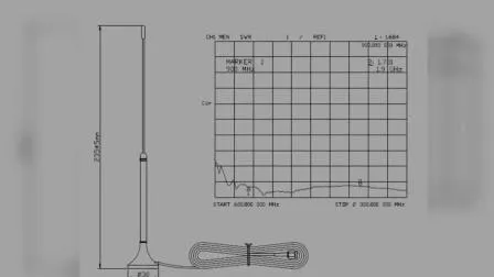 Antenne magnétique 3G Leheng Vente chaude